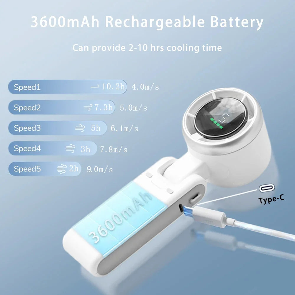 NNEOBA Portable Mini Handheld Turbo Fan