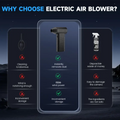 NNETM Super Mini Turbojet Fan Handheld USB Charging